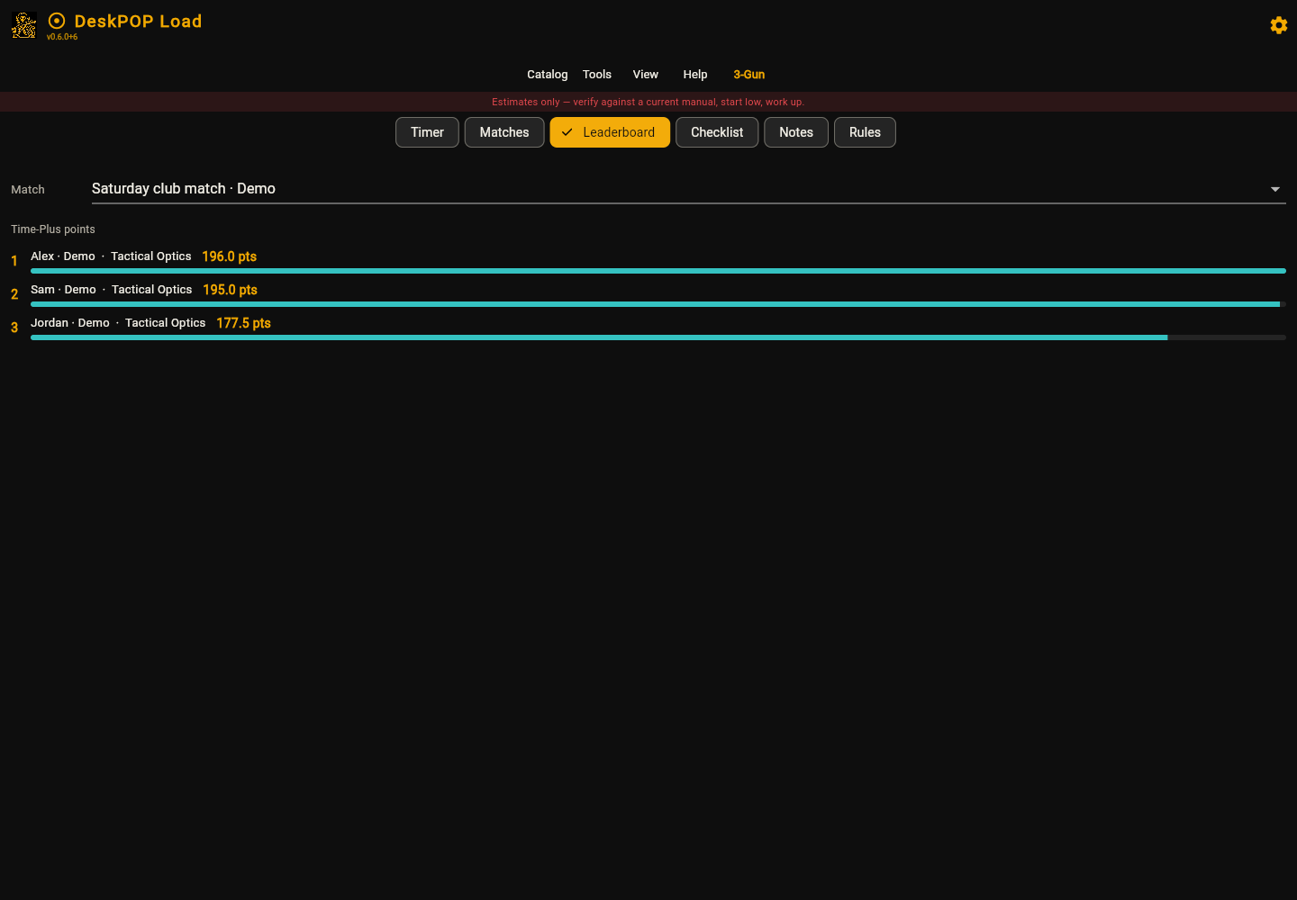 DeskPOP leaderboard with demo competitors, stage points and overall standings