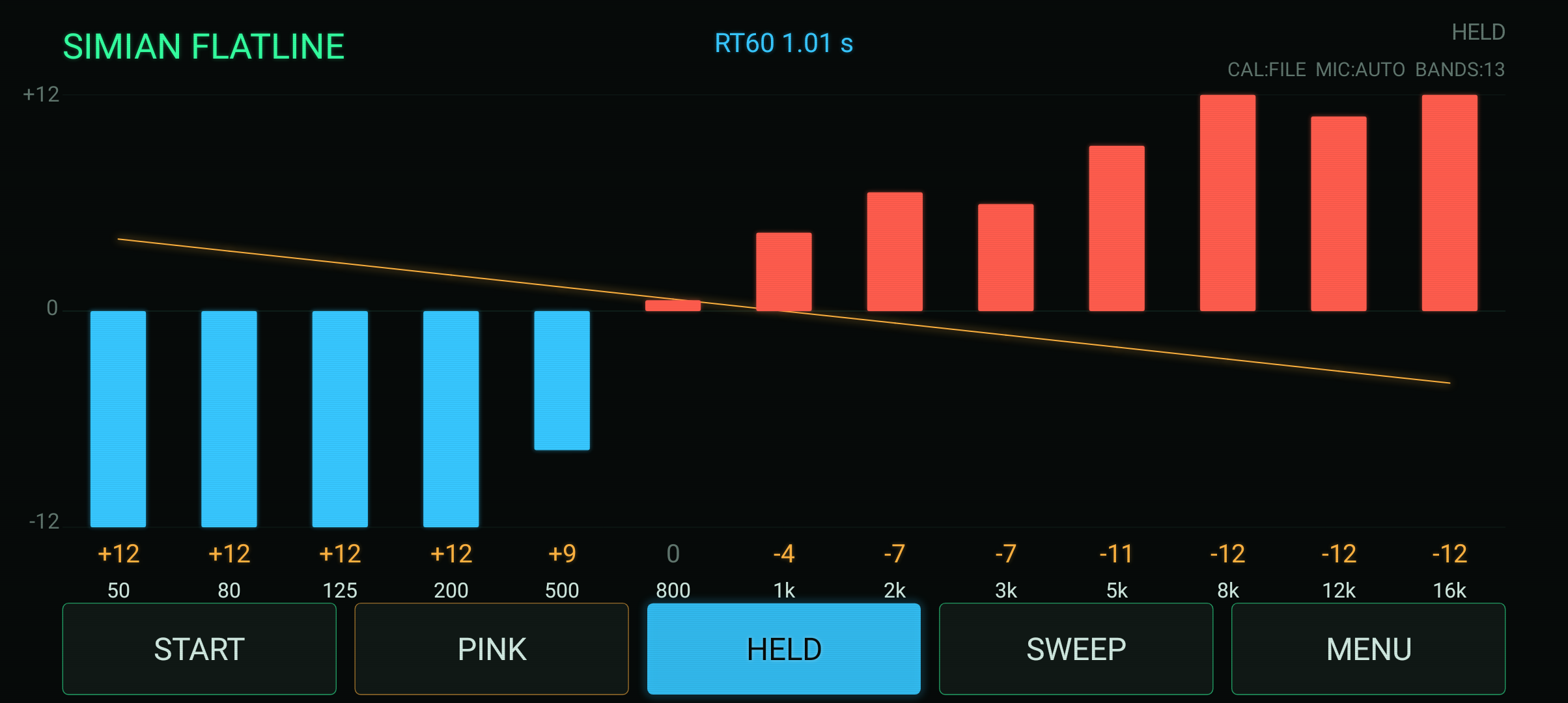 Simian Flatline app screenshot 1